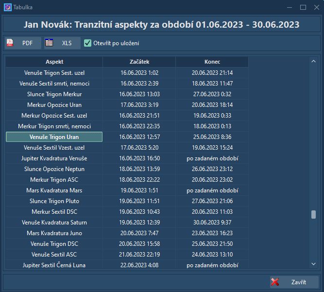 Nebeský kalendář - obrazovka